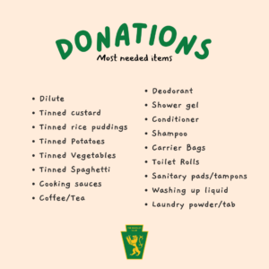 List of most needed donations