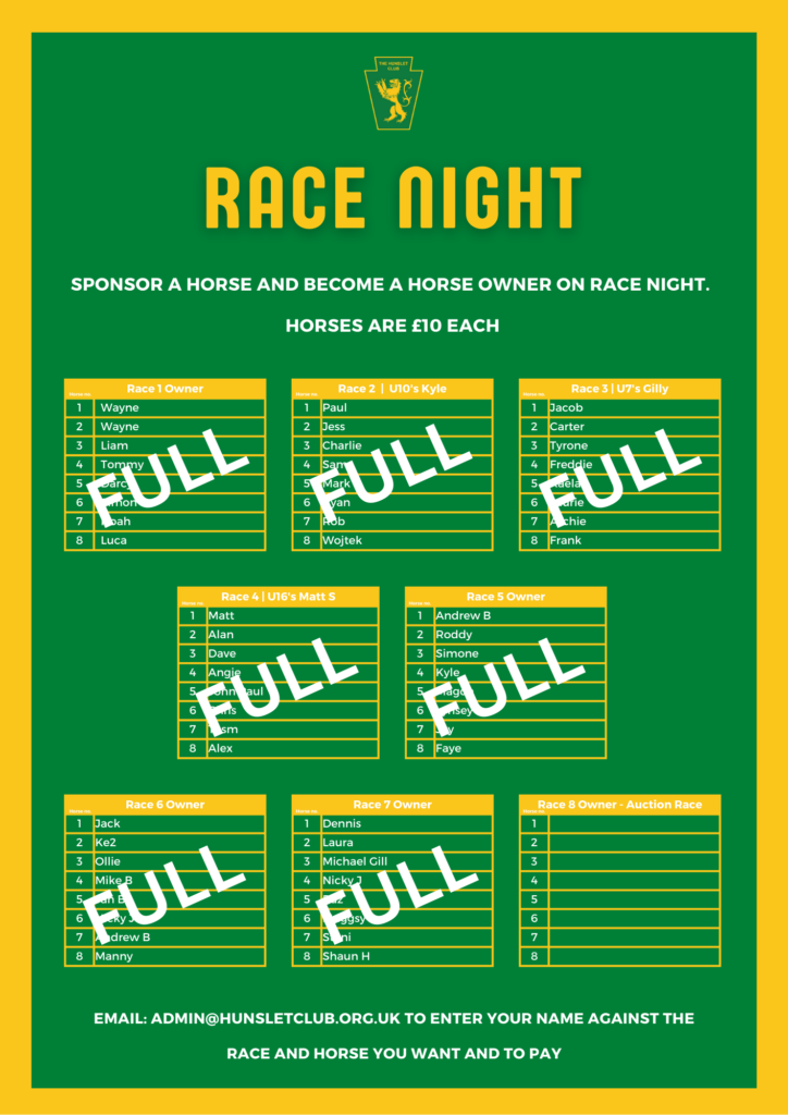 Race night poster - Sponsor a horse and become a horse owner on race night. 

Horses are £10 each 

8 tables, one for each race with all sponsors full, minus the 8th box, which is for sponsoring a horse on the night. 